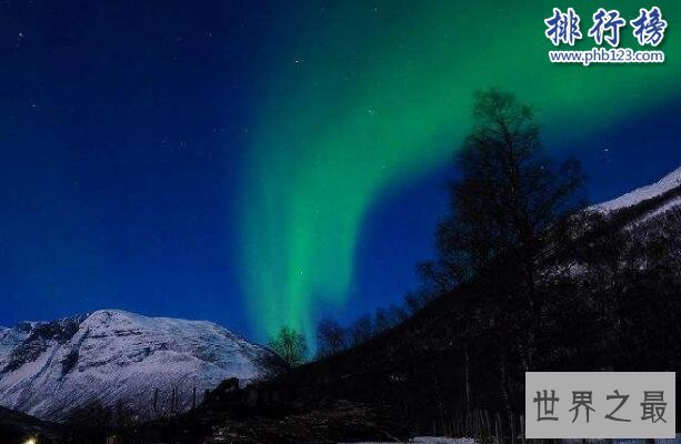 人类发展指数(HDI)排名2018,世界十大HDI最高国家排行