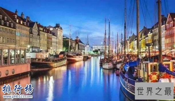 人类发展指数(HDI)排名2018,世界十大HDI最高国家排行