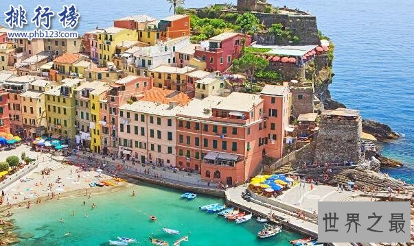 人类发展指数(HDI)排名2018,世界十大HDI最高国家排行