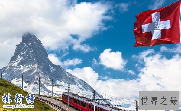 人类发展指数(HDI)排名2018,世界十大HDI最高国家排行