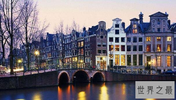 人类发展指数(HDI)排名2018,世界十大HDI最高国家排行