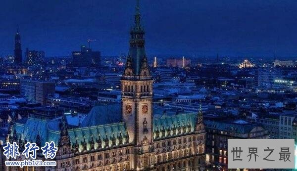 人类发展指数(HDI)排名2018,世界十大HDI最高国家排行