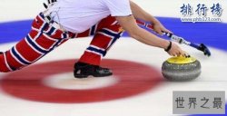 奥林匹克最简单八大运动盘点，你最喜欢哪个