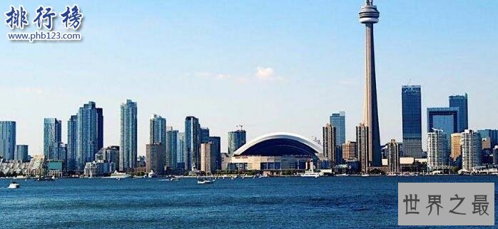 全球福利最好的十个国家排行榜,最后一个意想不到