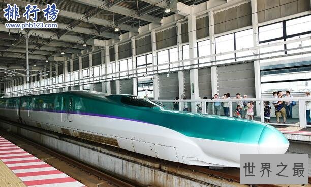 世界高铁速度排名2018,中国高铁技术世界第一(包揽1、2)