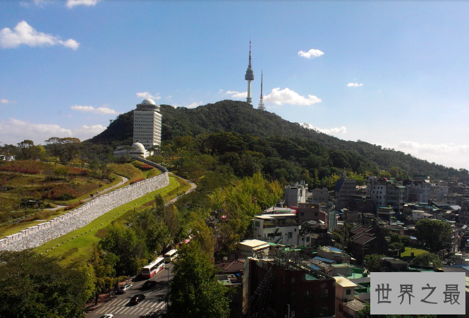 世界十大国际大都市:第一是世界富豪的聚集地