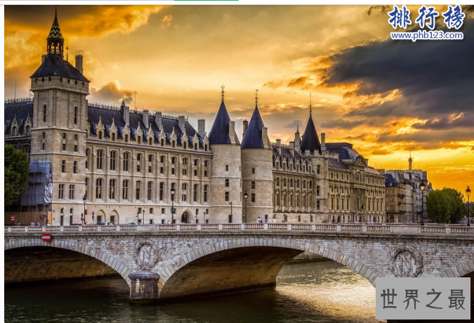 世界十大国际大都市:第一是世界富豪的聚集地