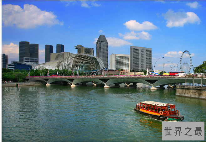 世界十大国际大都市:第一是世界富豪的聚集地