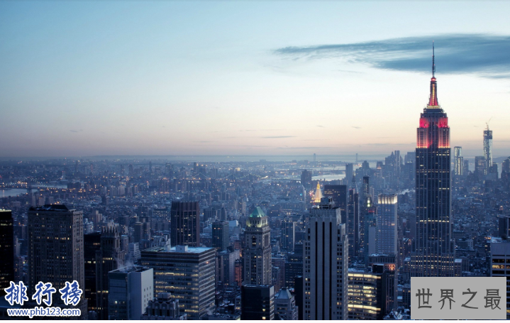 世界十大国际大都市:第一是世界富豪的聚集地