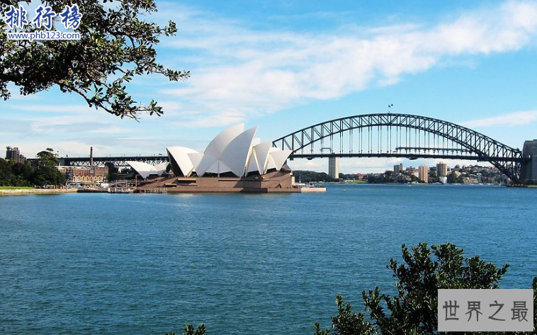 世界十大国际大都市:第一是世界富豪的聚集地