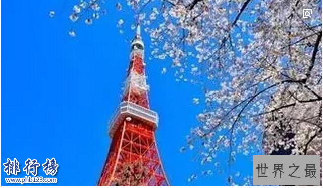 世界十大国际大都市:第一是世界富豪的聚集地