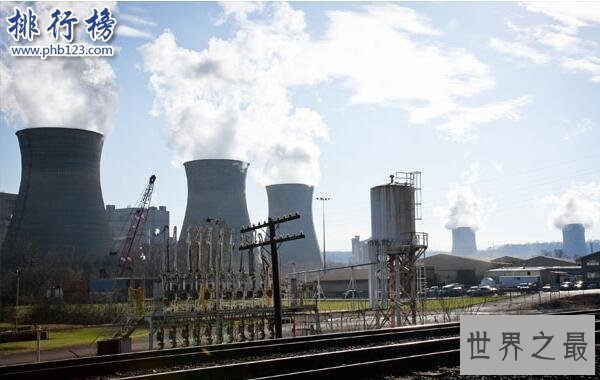 世界核电站最多的国家:美国(104座核电站占全球总数的25%)