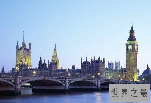 英国top20城市大小排名，伦敦不及莱斯特，相差9个利物浦