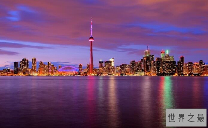 世界宜居城市排名2018，有没有你想去的