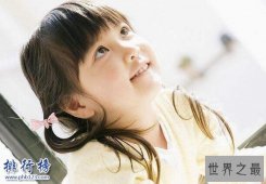 世界十大童婚率最高国家，童婚率高的国家有哪些