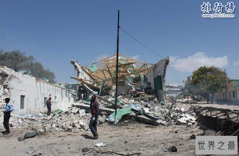 世界最穷的国家排名2018:津巴布韦十亿只能买个鸡蛋(人均gdp0.1美元)