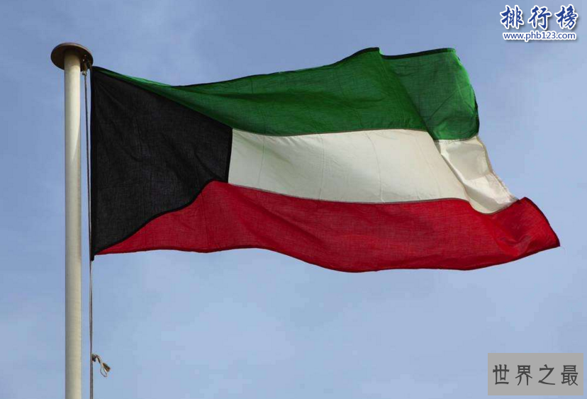 世界石油储量最多的是哪一个国家？2018世界石油储量排名