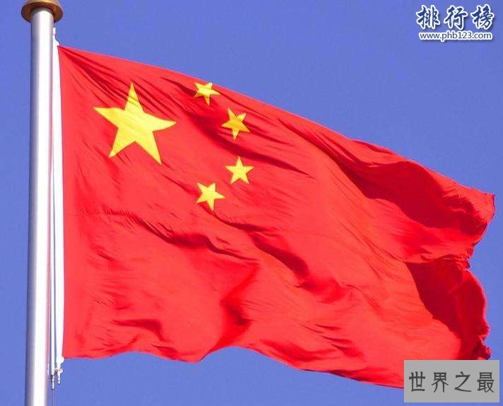 世界石油储量最多的是哪一个国家？2018世界石油储量排名