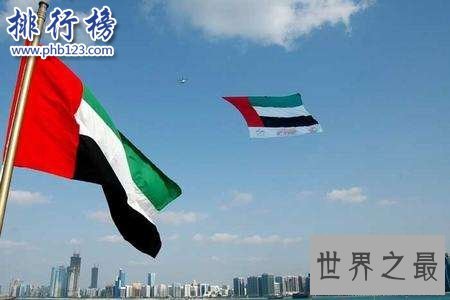 世界石油储量最多的是哪一个国家？2018世界石油储量排名