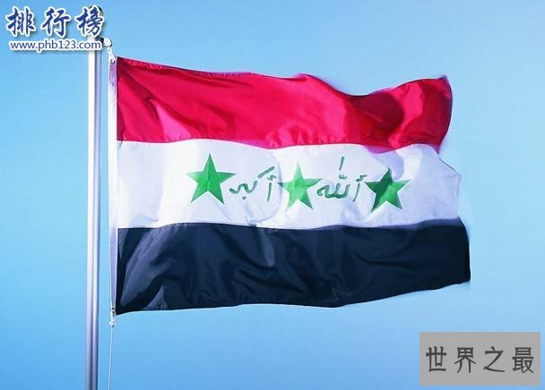 世界石油储量最多的是哪一个国家？2018世界石油储量排名