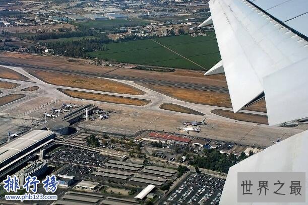 世界十大危险机场,卢卡拉机场位于海拔3000米的山脉腹地