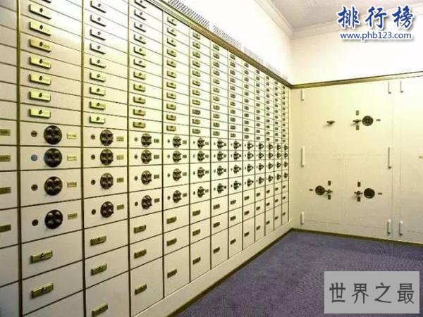 世界上最保密的银行:瑞士银行(联邦政府都无权查看)
