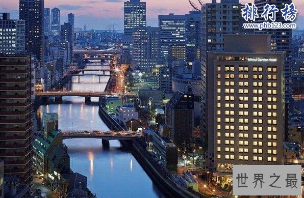 全球最富有的十大城市，东京位列第一GDP高达3.17万亿美元