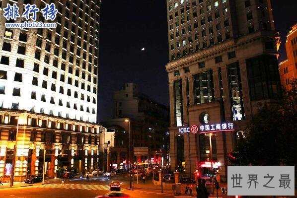 世界上最有钱的银行:中国工商银行(资产为2.36亿美元)