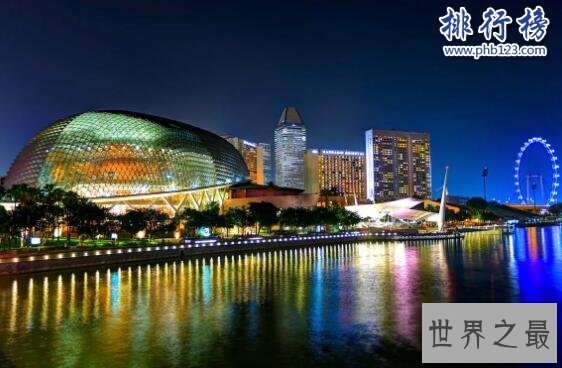 世界上消费最高的城市，新加坡位列全球第一