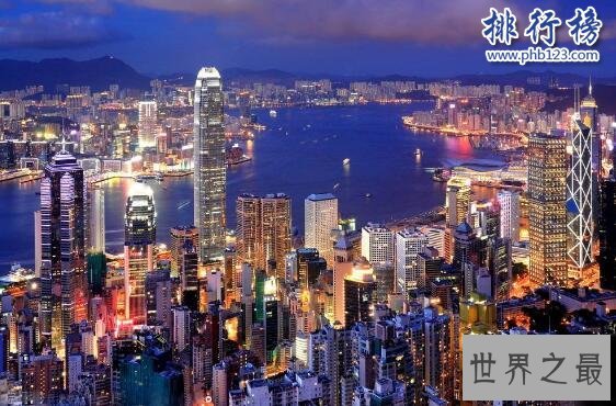 世界上消费最高的城市，新加坡位列全球第一