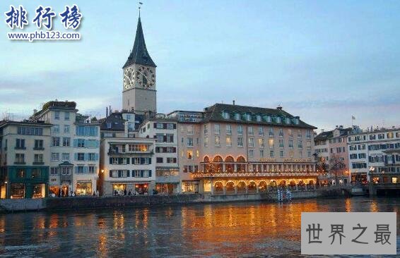 世界上消费最高的城市，新加坡位列全球第一