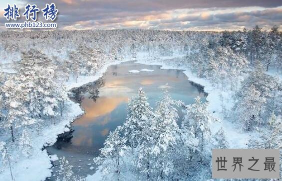 世界上最冷的国家，南极最低气温达零下98摄氏度