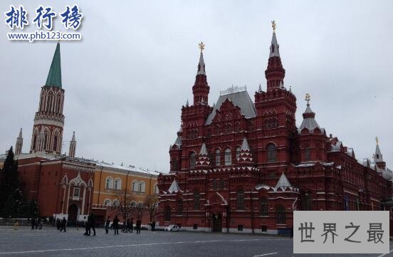 世界上最大的国家排行,俄罗斯领土面积为大洋洲两倍