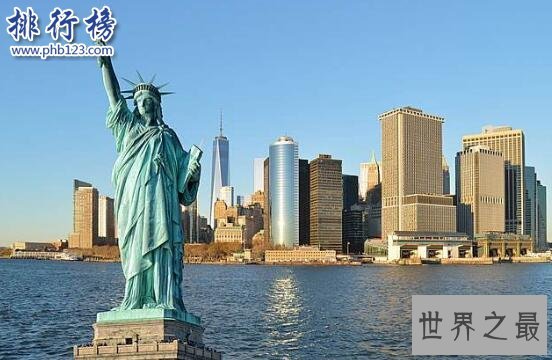 世界上最大的国家排行,俄罗斯领土面积为大洋洲两倍