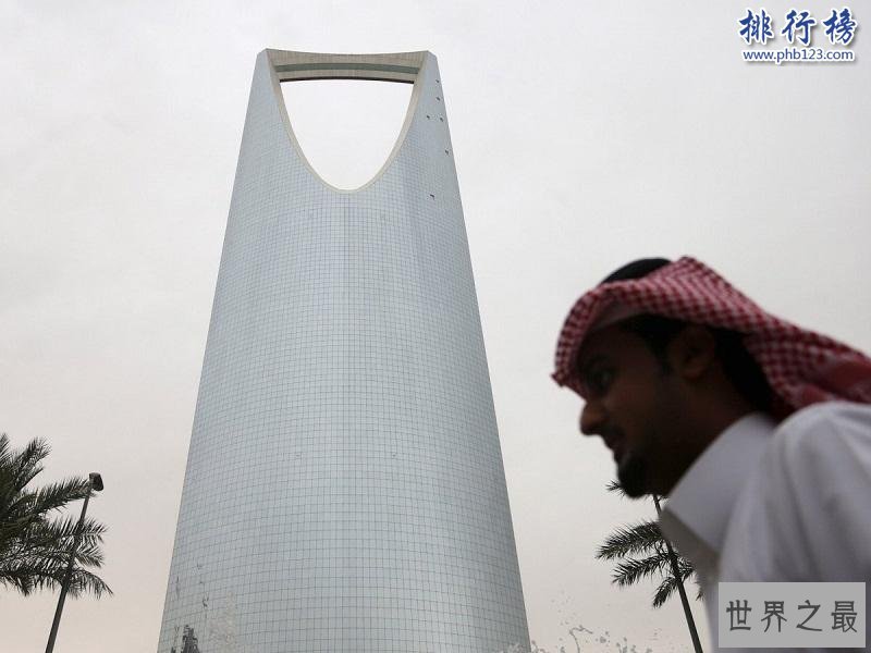 2017世界上污染最严重的10个国家:亚非国家居多 蒙古第一