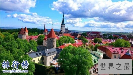 全球空气质量最差的城市:印度新德里 一年致死250万人