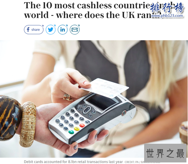 世界十大无现金国家：中国仅排第六