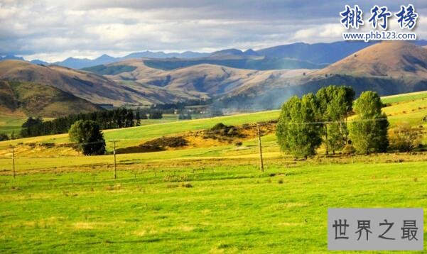 世界上最美的国家排名,带你领略所有人间仙境
