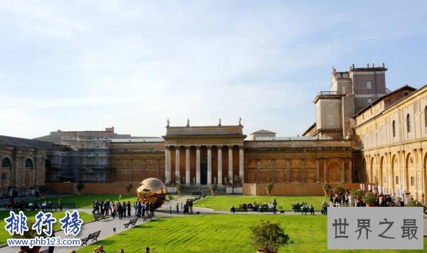 世界上人口最少的国家:梵蒂冈仅有800人(人均GDP8.1万美元)