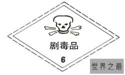 世界上最毒的化学物质，氰化物一克可杀500人（毒药之王）