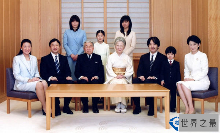 古今中外最显著的家族排行榜  中国排名第一