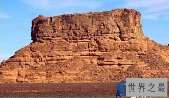 世界之最：世界上最热的火炉城市排行榜