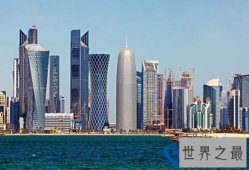 世界十大最富国家排行榜