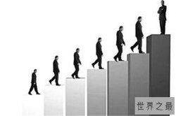 世界最著名的十大原理 恩格尔系数上榜,第三曾只是一句玩笑话