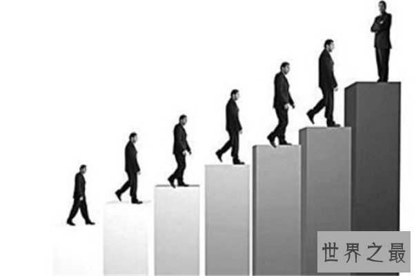 世界最著名的十大原理 恩格尔系数上榜,第三曾只是一句玩笑话