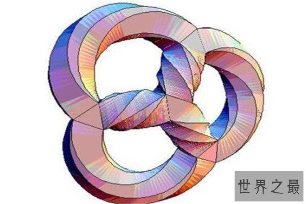 世界七大数学难题，霍奇猜想/NP完全问题，连看明白都很难