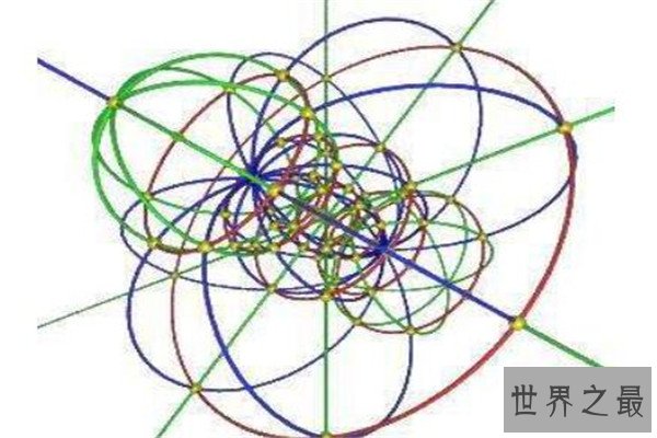 世界七大数学难题，霍奇猜想/NP完全问题，连看明白都很难