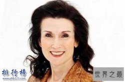 ​世界智商最高的女人：玛丽莲·沃斯·莎凡特 IQ228