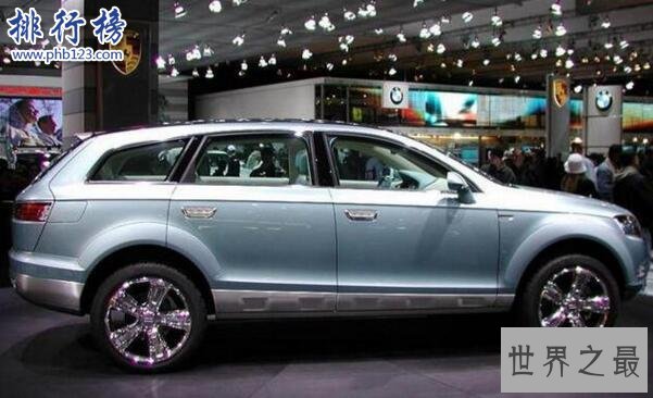 最贵的奥迪车多少钱:奥迪派克峰2.7亿,车身碰撞后用热水可复原