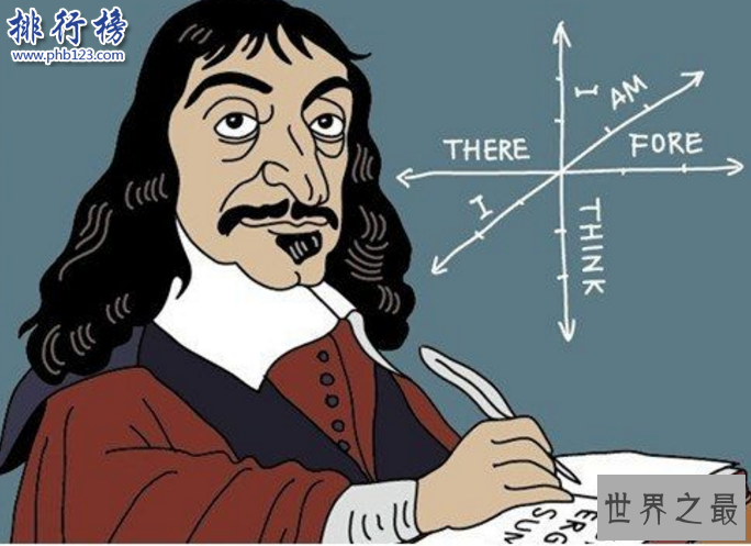 　　导语：哲学是一个比较深奥的学科，是自然科学无法研究的领域，有一些哲学家给我们解答了一些本质上的答案比如人类的起源存在什么的，但是有一些哲学家的想法超出人类大脑的智商理解范围让人  　　百思不得其解。今天排行榜123网小编为大家盘点了世界十大哲学难题，有些题至今无人能解答一起来看看吧!  　　世界十大哲学难题  　　十、为什么哪里都有“存在”而没有绝对的虚无?  　　我们整个宇宙中的存在变幻莫测无法用语言来表达，其实这个问题真的很难，哲学家们想出来人择原理就是现在说的人类的存在才能解释整个宇宙中种种特性。包括各种基本的自然常数，宇宙就是这个  　　样子的是观测者形成的。  　　九、数字是什么?  　　数字是我们数学和日常生活中必须用到的数字，仔细一想数字的结构可以联想到柏拉图说的数字本身就是存在的，这使我们很苦恼因为这只是人们设想的一个比较抽象的思维模式，如果非要研究数字的  　　结构个组合以及组合点那么这里面哪些是真实存在的呢至今无人解答。  　　八、最好的道德体系是什么样的?  　　从字面意思理解我们无法去评判对于错的行为，但是哲学家们发现了对于人类最好的评价方式并且设立了一个标准，但是这个社会这么复杂根本无法形成通用的标准准则，制定的黄金法则是很不错但是  　　你度别人好也希望别人对你一样好但是偏偏有人会忽视这些道德自治权而得寸进尺。其实社会道德观只是一种历史文化大部分，我们最多只能说制定道德是规范的但是也会随着时间发生变化。  　　七、我们能真正客观地体验一切吗?  　　其实从本质上来看这是一个感受性的问题也是世界十大哲学难题之一，这种观念是我们大脑的感官世界你看到的和你体验到的认知过程。就比如说你喜欢红色但是每个人的眼光不一样别人也许不会喜欢  　　。因为人类的大脑会随着时间以及周围的影响发生变化。  　　六、造物主存在吗?  　　造物主的存在这个问题至今无人解答，哲学家笛卡尔式提出的不可知论者是对的，因为我们根本没法对宇宙内部的运转了解透彻所以也无法去证明存在不存在这个问题，在宗教信仰里面有上帝据说是强  　　大的生物但是这根本不符合科学逻辑只是大脑的猜想而已。  　　五、我们有自由意志吗?  　　其实这个问题哲学家们争论了很多年，因为这个问题是随着事情的变化而变化的，每一个决定和选择都由无尽的因果链影响，有很多人向往自由认为决定论与自由意志在世界上相容的见解，其实这只是  　　一种妥协的思想，自由意志是非决定论所确定的。  　　四、我们的宇宙真实吗?  　　这个问题很经典但是也是世界十大哲学难题之一，虽然我们的身份是临时的但是现实生活的环境是真实的，宇宙和人类的存在是合理的，我们没有办法去确认这个问题只能认为这个宇宙就是真实的因为  　　我们别无选择。  　　三、死后还会有余生吗?  　　按照现在的唯物主义观念人物死后肯定是没有余生的但是这个也是没有办法证明的，我们活着就能感受这个世界发生的一切如果是这种不遵守规矩的胡思乱想的问题是世界十大哲学难题之一太高难度了  　　以科学的角度都没法证明的事情。  　　二、一个疯子将5个人绑在电车轨道上面一辆电车过来就可以直接压死他们但是据说只要拉起一个拉杆就可以把电车转移到另外一条路上但是另外一条轨道上面也绑了一个人那么你该拉拉杆吗?  　　这个问题其实是批判哲学家的一个理论，如果为了救更多的人肯定是拉起拉杆就那几个人只杀死一个人，其实不管哪种选择都不对，这只是哲学家用这个例子来反映现实生活中违背道德的事情。  　　一、如果你关注动作电影多年你对定时炸弹很了解那么如果它马上要爆炸了，你发现有一个人他直到炸弹的埋藏点你是不是会严刑逼供来获取情报?  　　其实这是强迫一个人从不道德的行为种去做选择的问题，在利益面前那些人肯定是会选择酷刑的，但是当局者是否愿意这个答案就看每个人的选择了没法解答。  　　结语：以上就是排行榜123网小编为大家盘点的世界十大哲学难题，这些题目真的是胡思乱想出来的，给人无限